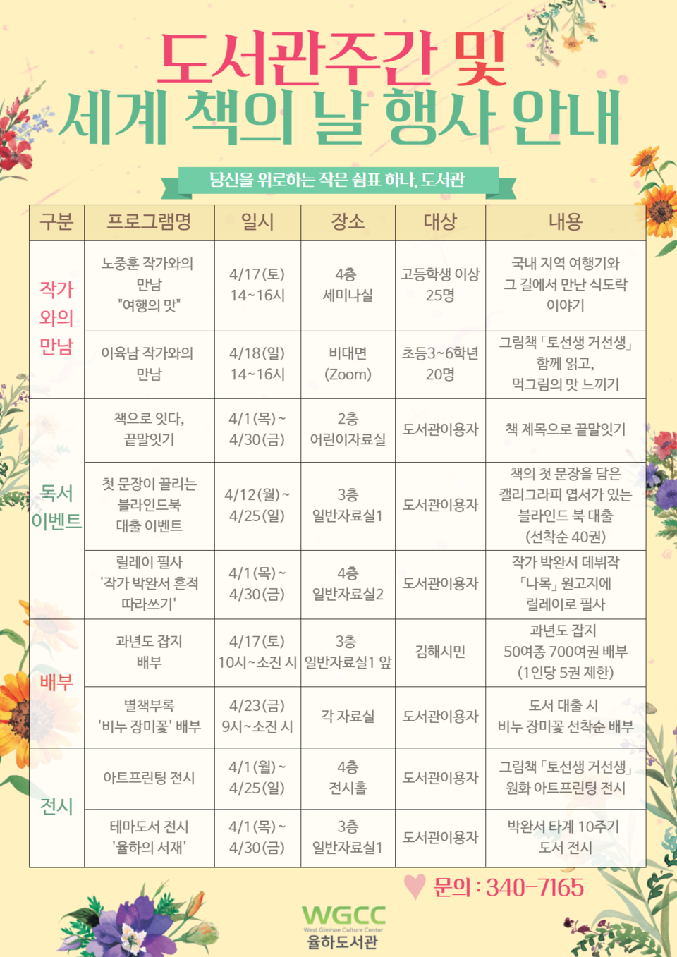 김해율하도서관 세계 책의 날 행사 운영표. (제공: 김해시)