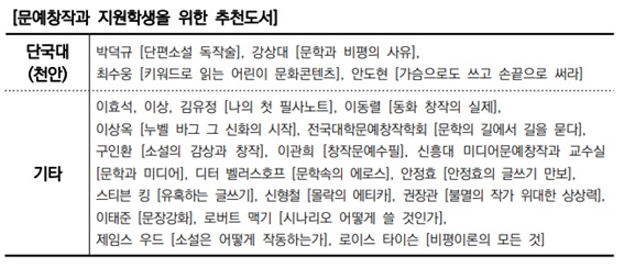 내일지식창고 이미지