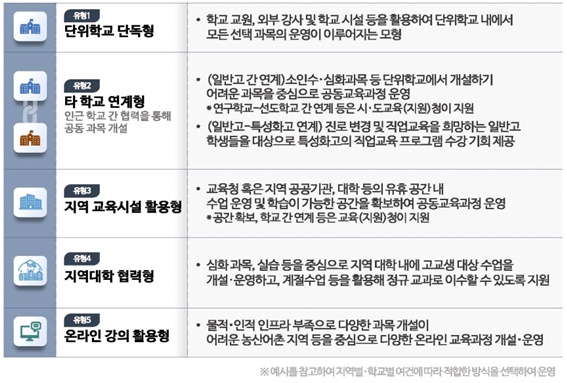 내일지식창고 이미지