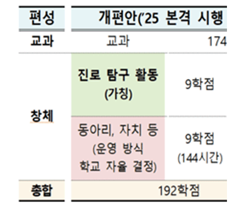내일지식창고 이미지