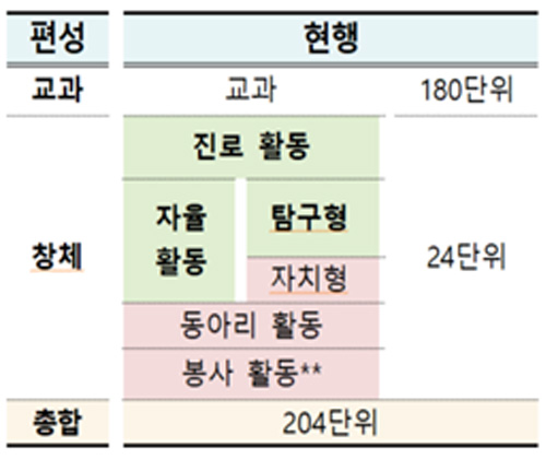 내일지식창고 이미지