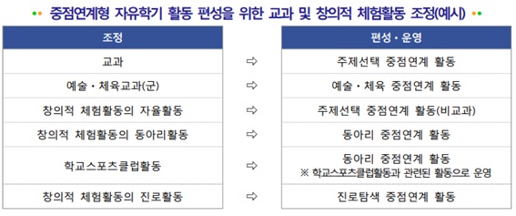 내일지식창고 이미지