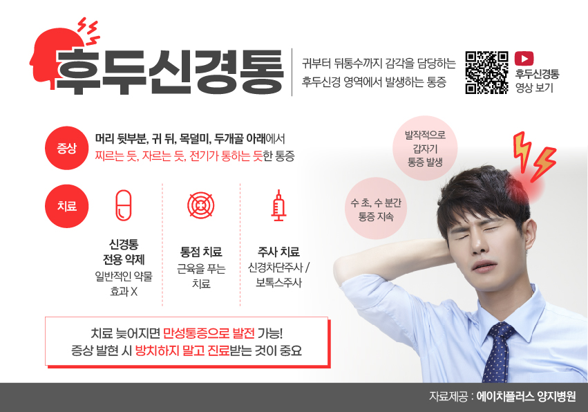 전기가 올라가는 듯한 갑작스러운 후두부 통증, 후두신경통 주의 2