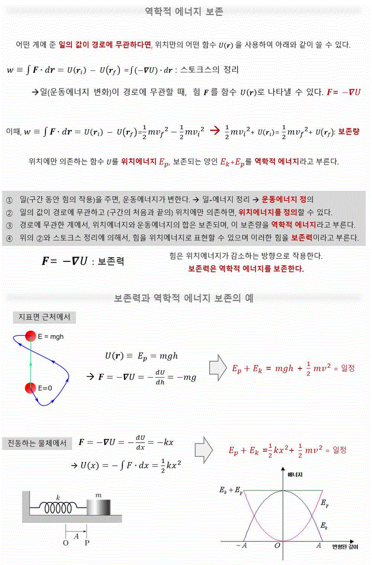 1등급 물리학I 공부법 : 네이버 블로그, image size:761x1155
