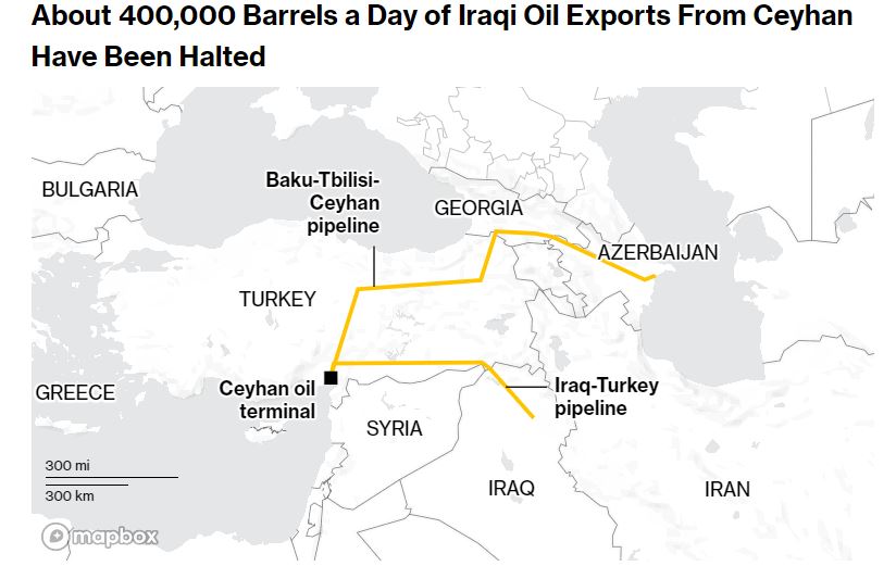   쿠르드 자치정부의 원유 수출 라인. 자료=블룸버그통신