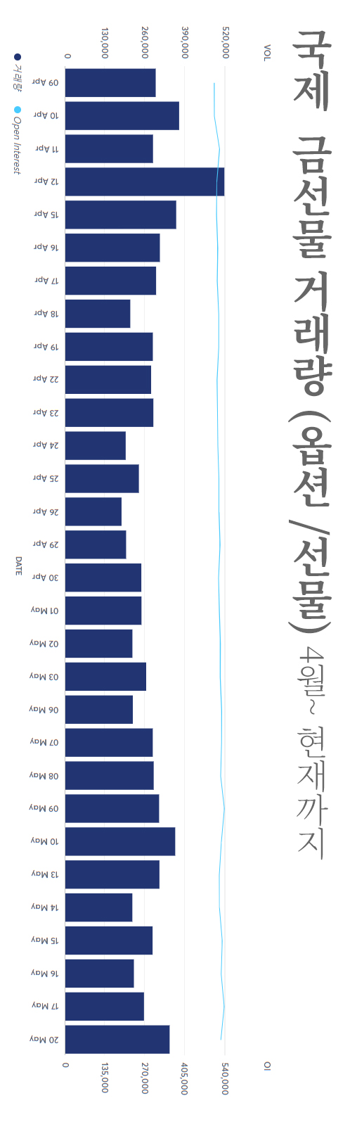 금시세 45만 9천원대 출발
