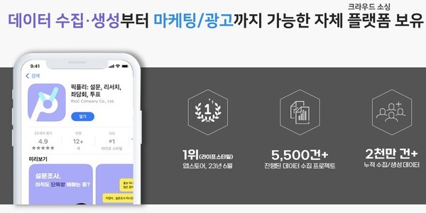 픽플리, 2025 데이터바우처 지원사업 공급기업 선정 - 뉴스 썸네일 이미지