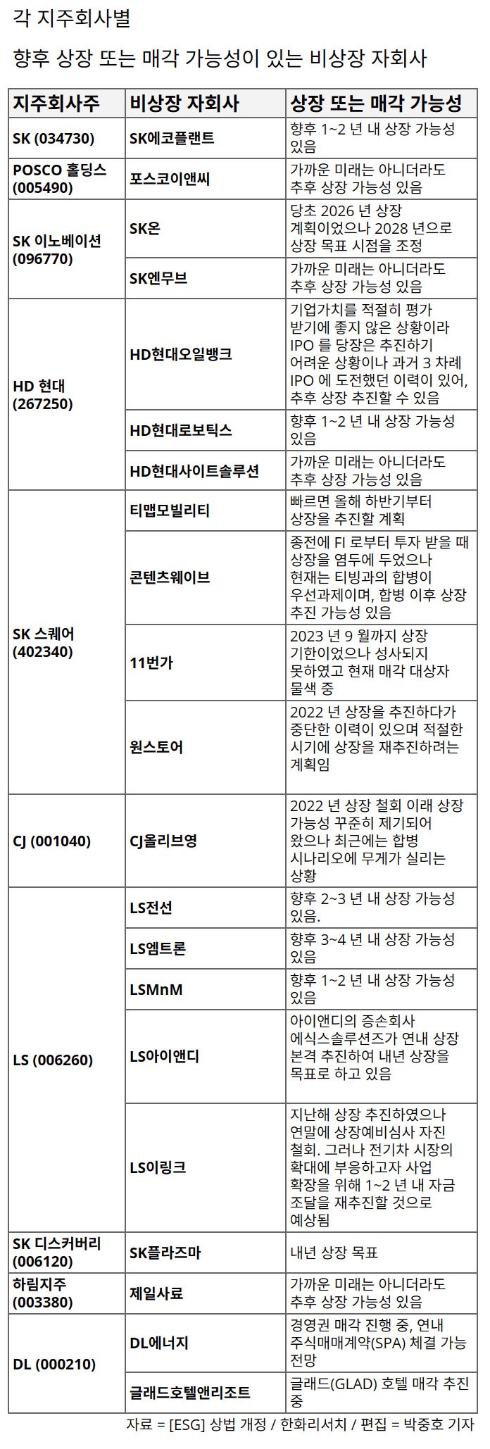 2편 - 상법개정안, 두들겨 보아야할 돌다리는 - 뉴스 썸네일 이미지