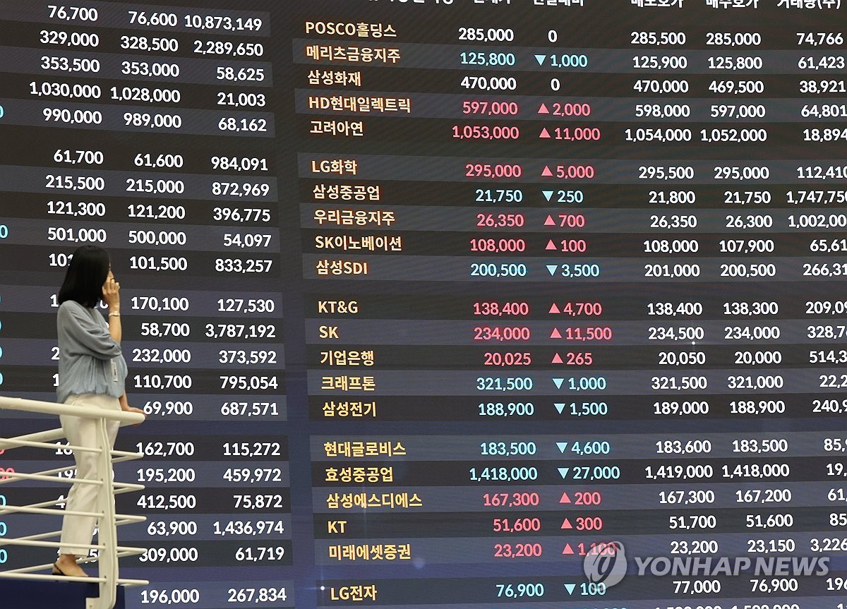 서울 여의도 여의도 KRX한국거래소 홍보관[연합뉴스]