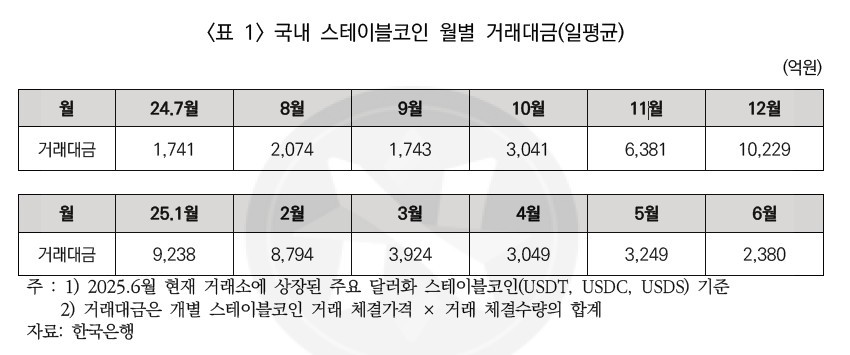 [박성훈 의원실 제공]