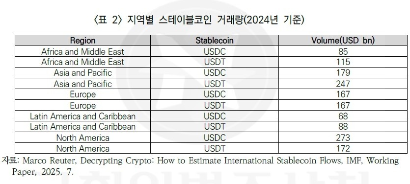[박성훈 의원실 제공]