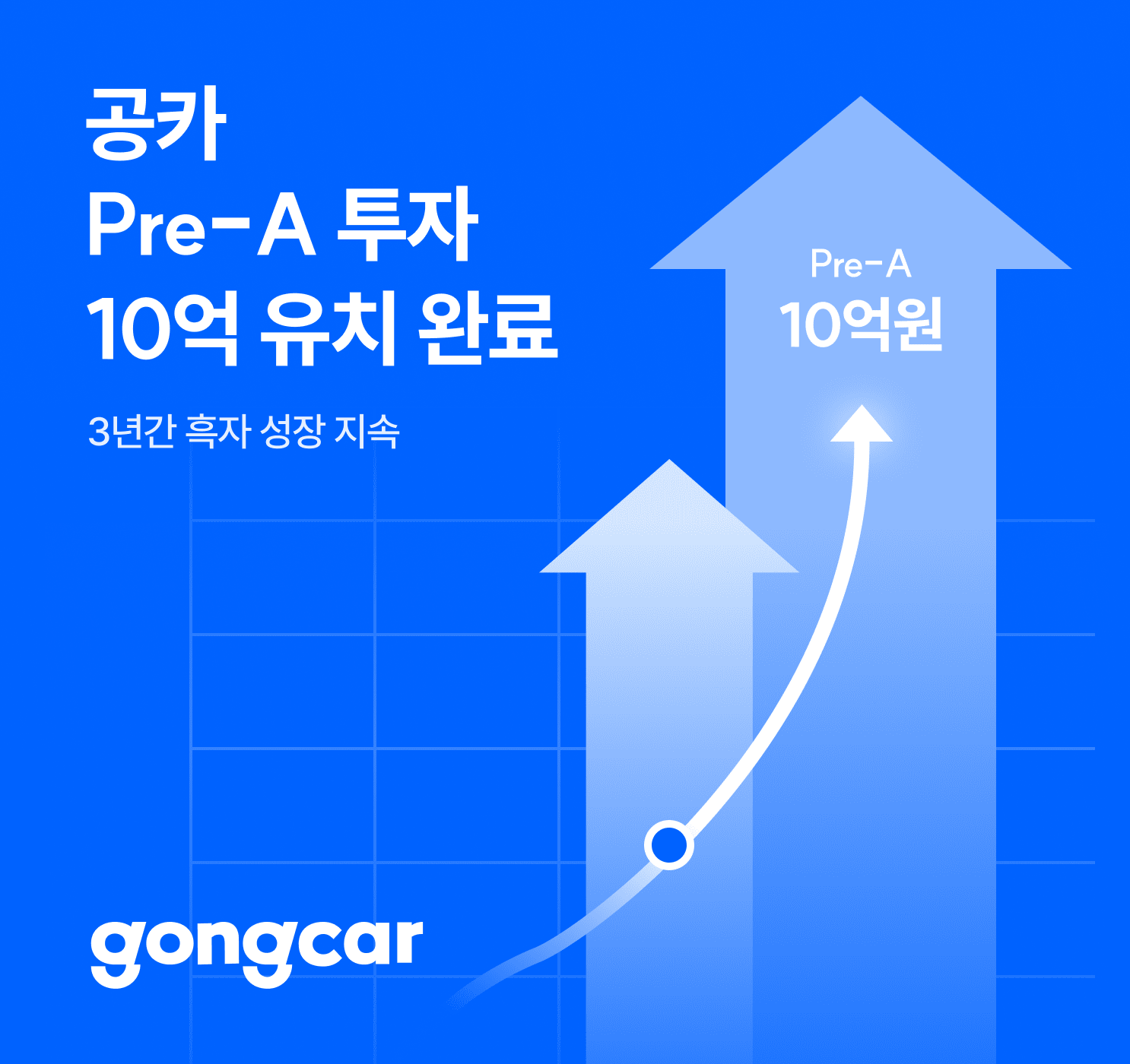 렌터카 B2B 스타트업 '공카', 10억 투자 유치 - 뉴스 썸네일 이미지