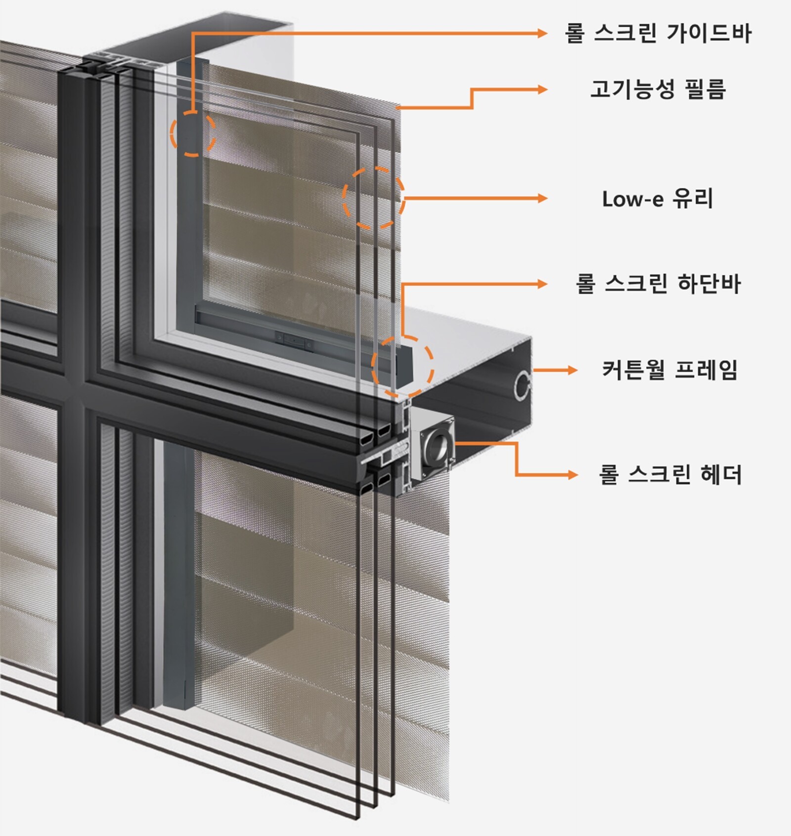 HDC현대산업개발, 녹색기술인증 받은 차세대 창호기술로 에너지 절감형 주거환경 선도