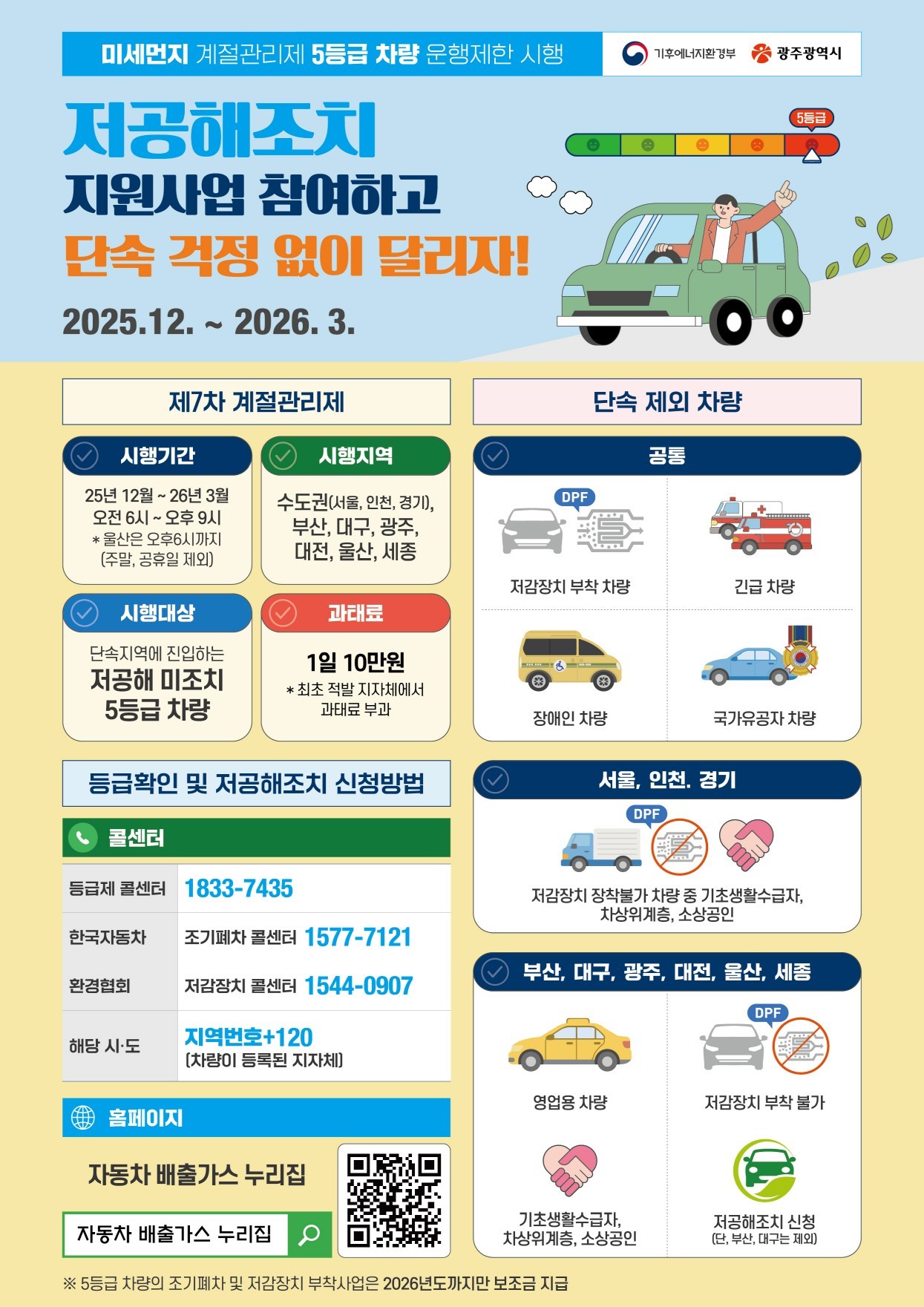 배출가스 5등급 차량운행 제한 포스터