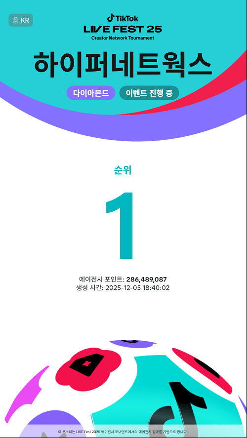 하이퍼네트웍스, 틱톡 라이브 주요 부문 11월 3관왕 달성 - 뉴스 썸네일 이미지