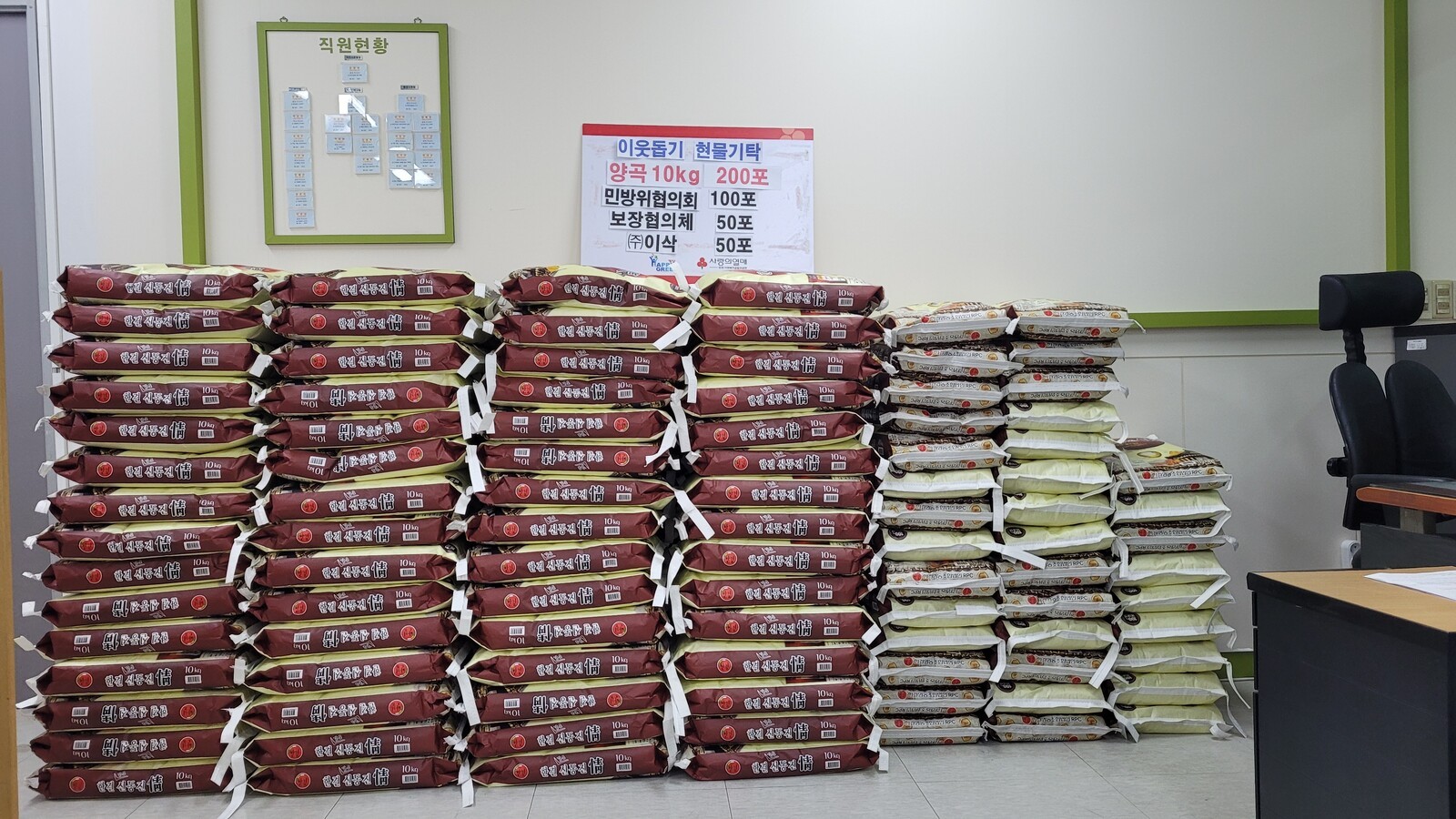 계양구 작전서운동, 2025년 기부 행렬 이어져…현물·현금 4천만 원 이상 취약계층 지원