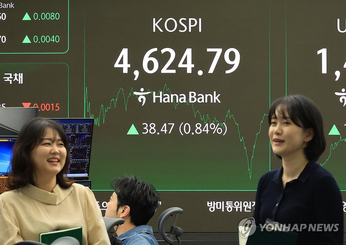 코스피, 종가 기준 사상 처음 4,600선 돌파…7일 연속 상승